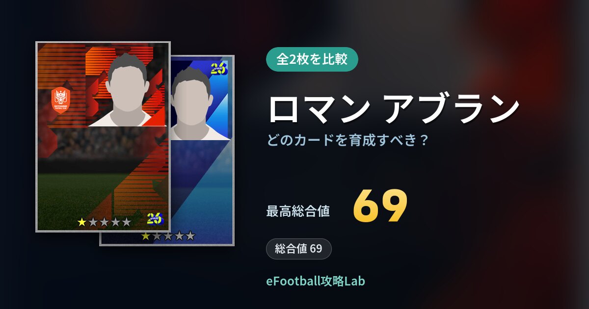 【イーフト】ロマン アブランはどのカードを育成すべき？全2枚を比較