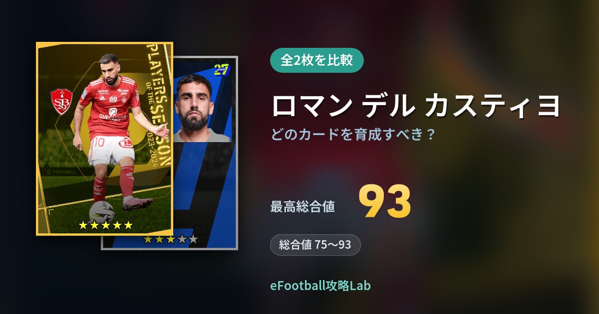 【イーフト】ロマン デル カスティヨはどのカードを育成すべき？全2枚を比較