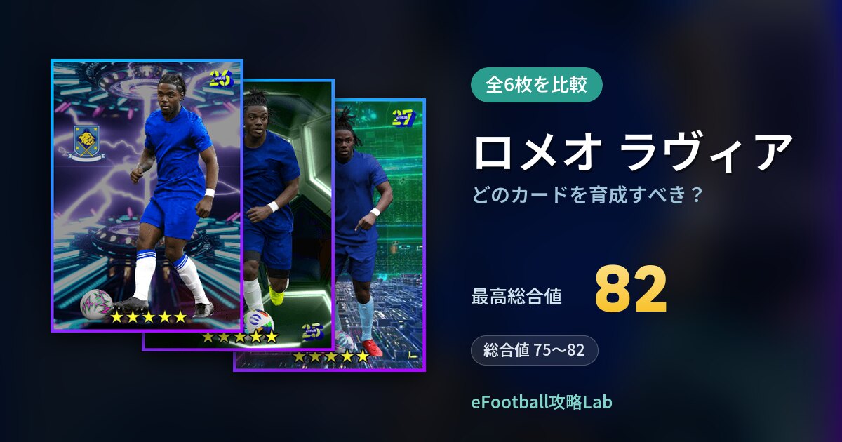 【イーフト】ロメオ ラヴィアはどのカードを育成すべき?全6枚を比較