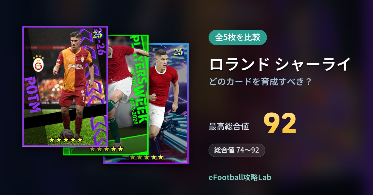 【イーフト】ロランド シャーライはどのカードを育成すべき?全5枚を比較