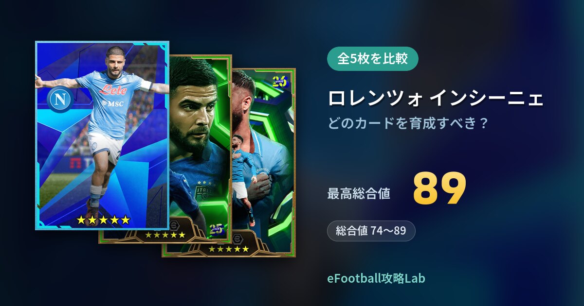 【イーフト】ロレンツォ インシーニェはどのカードを育成すべき？全5枚を比較