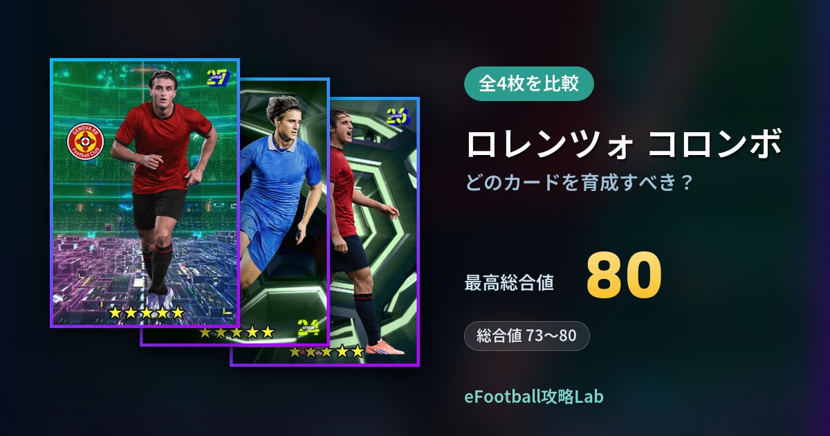 【イーフト】ロレンツォ コロンボはどのカードを育成すべき？全4枚を比較