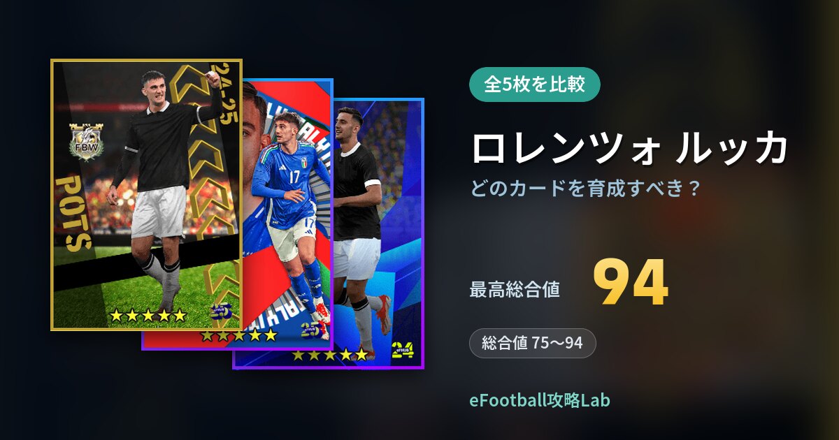 【イーフト】ロレンツォ ルッカはどのカードを育成すべき？全5枚を比較