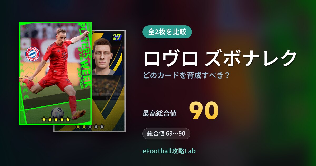 【イーフト】ロヴロ ズボナレクはどのカードを育成すべき？全2枚を比較