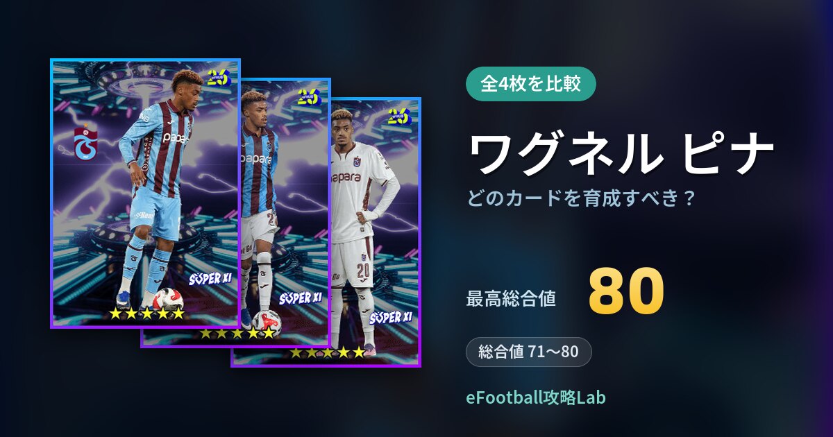 【イーフト】ワグネル ピナはどのカードを育成すべき？全4枚を比較
