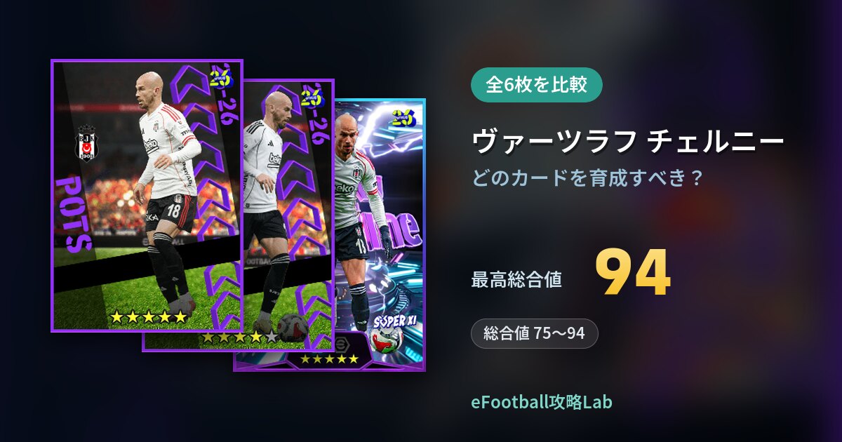 【イーフト】ヴァーツラフ チェルニーはどのカードを育成すべき？全6枚を比較