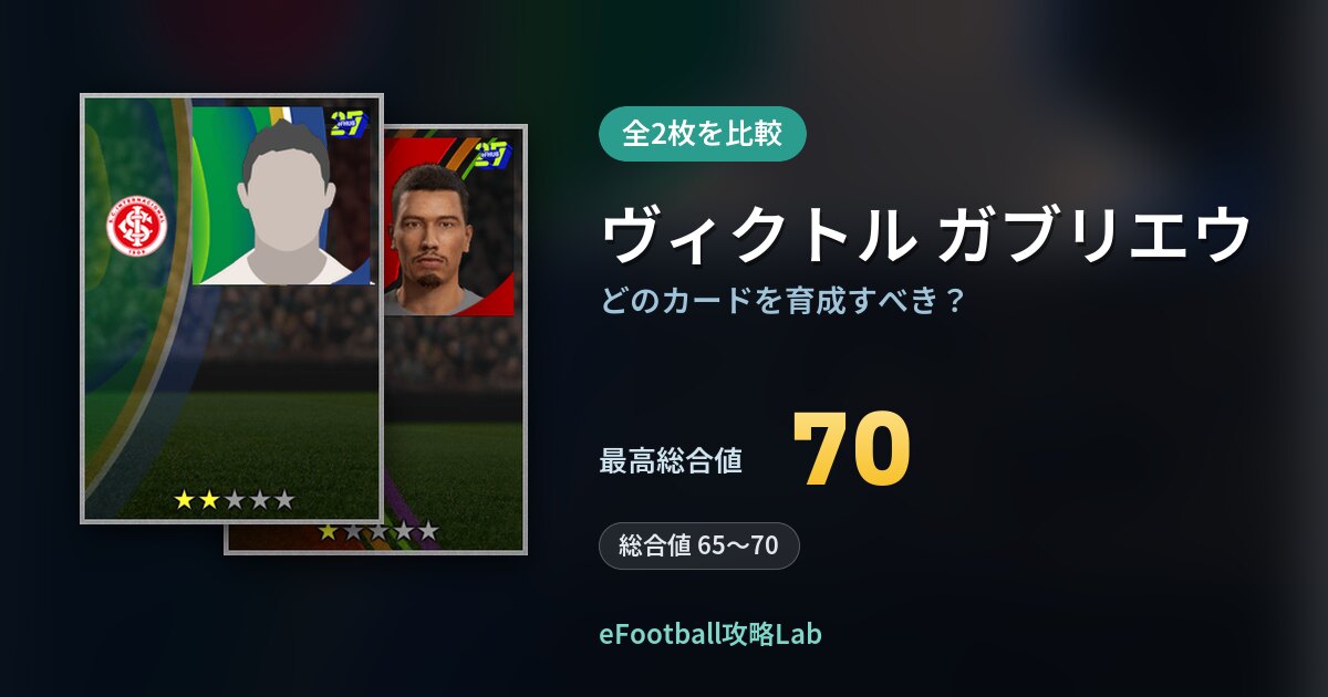 【イーフト】ヴィクトル ガブリエウはどのカードを育成すべき？全2枚を比較