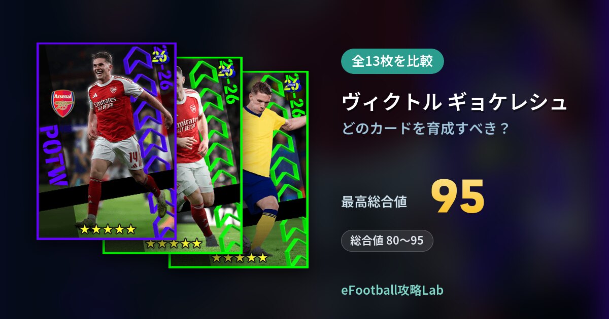 【イーフト】ヴィクトル ギョケレシュはどのカードを育成すべき?全13枚を比較