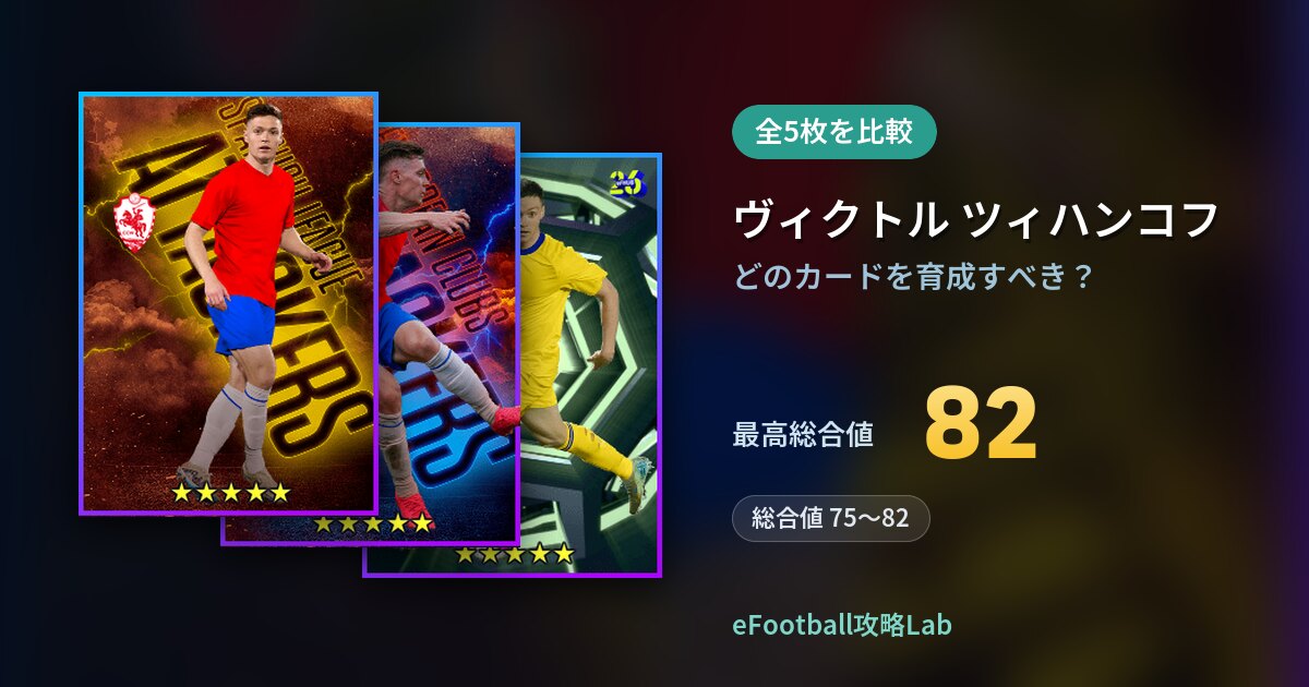 【イーフト】ヴィクトル ツィハンコフはどのカードを育成すべき？全5枚を比較