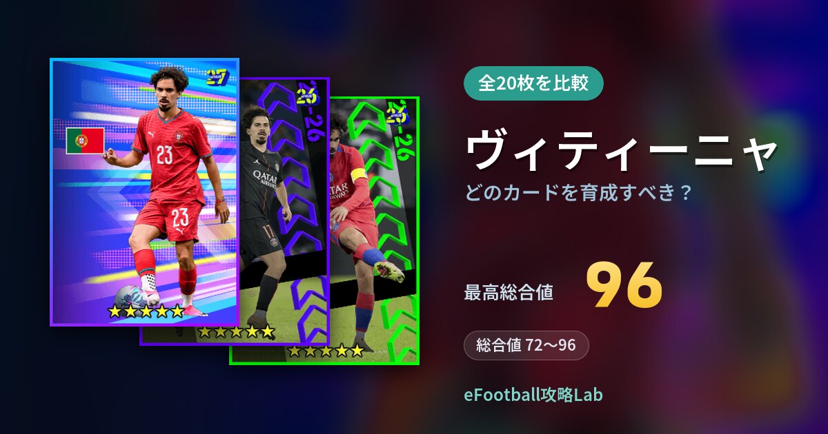 【イーフト】ヴィティーニャはどのカードを育成すべき？全20枚を比較
