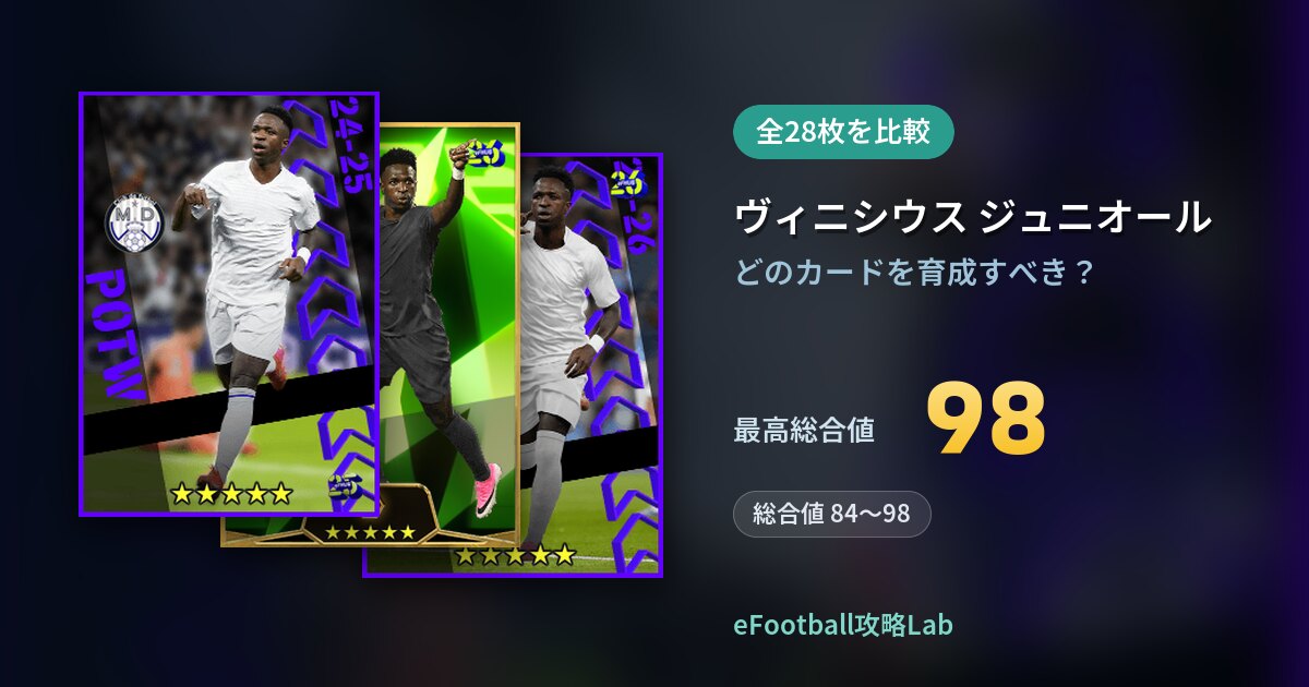 【イーフト】ヴィニシウス ジュニオールの育成カード比較（全28枚）