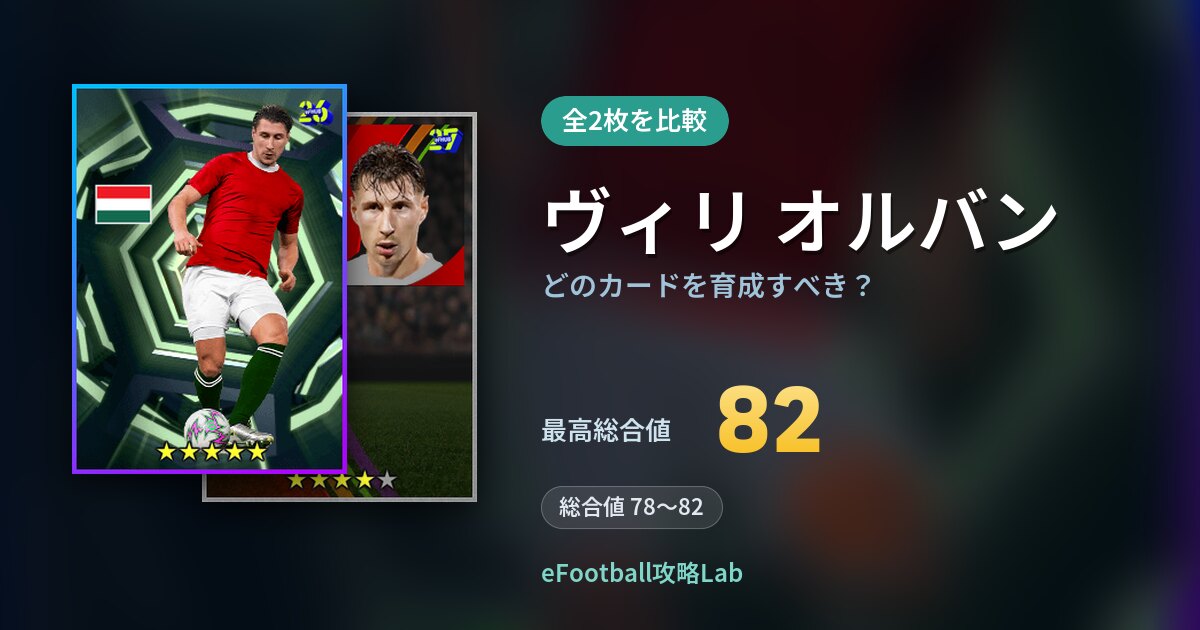 【イーフト】ヴィリ オルバンはどのカードを育成すべき？全2枚を比較