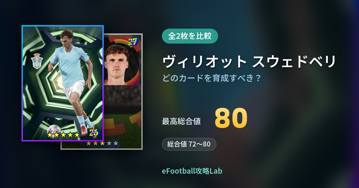 【イーフト】ヴィリオット スウェドベリの育成カード比較（全2枚）