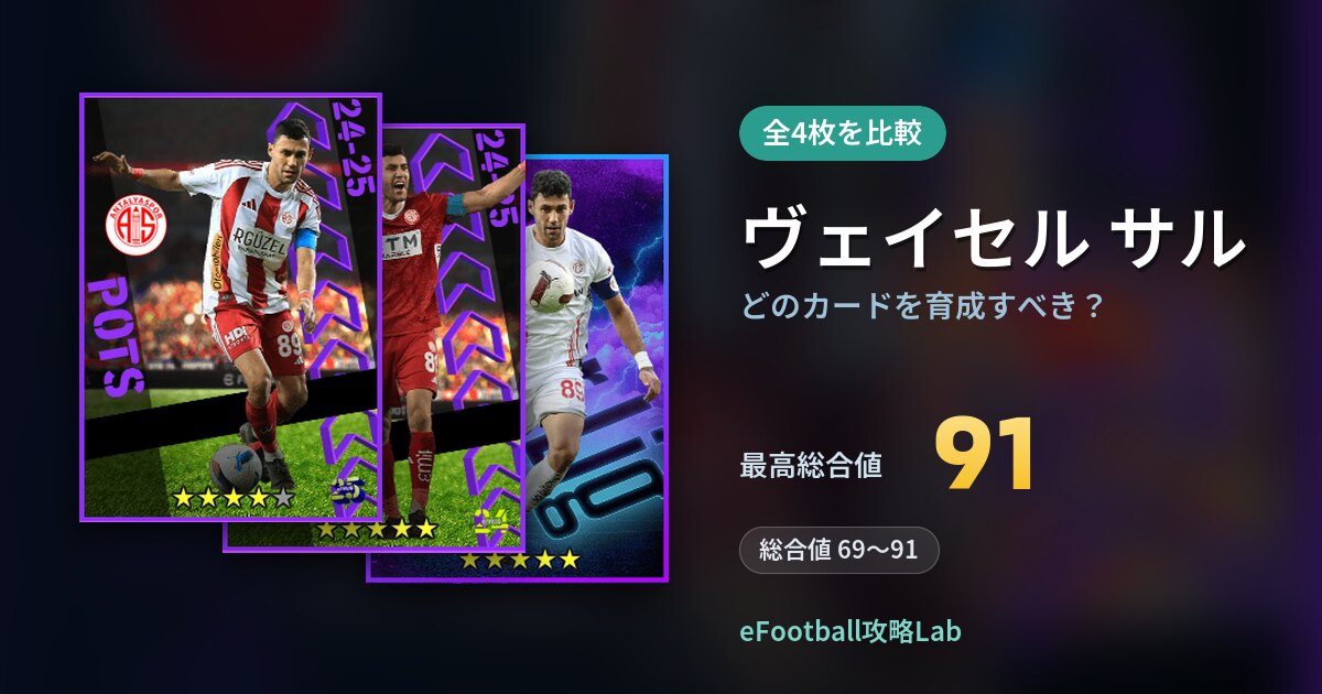 【イーフト】ヴェイセル サルはどのカードを育成すべき？全4枚を比較