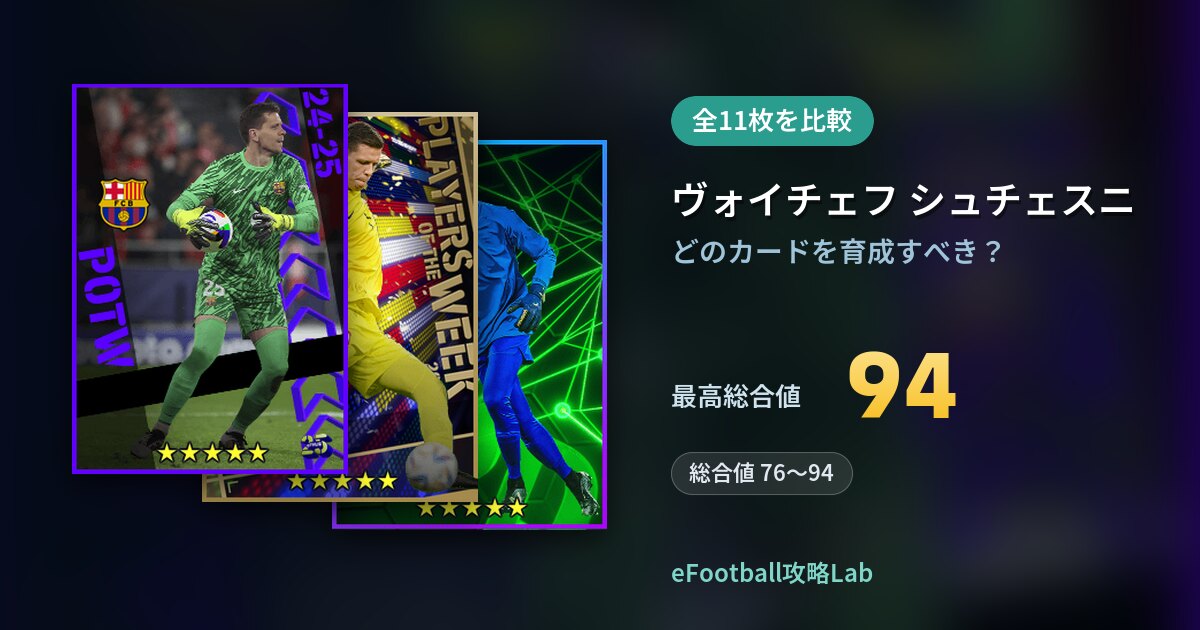 【イーフト】ヴォイチェフ シュチェスニの育成カード比較(全11枚)