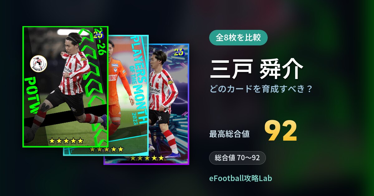【イーフト】三戸 舜介はどのカードを育成すべき？全8枚を比較