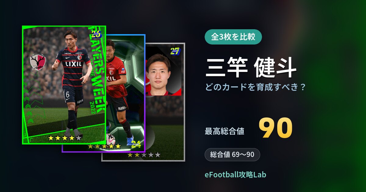 【イーフト】三竿 健斗はどのカードを育成すべき？全3枚を比較