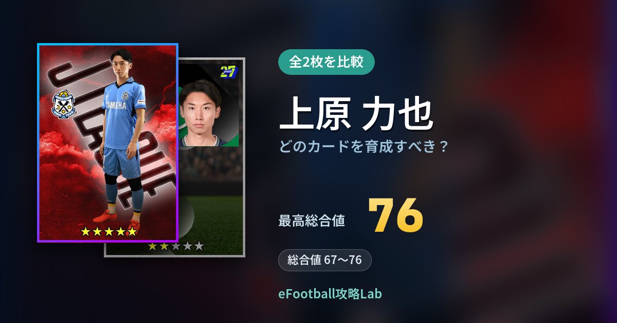 【イーフト】上原 力也はどのカードを育成すべき?全2枚を比較
