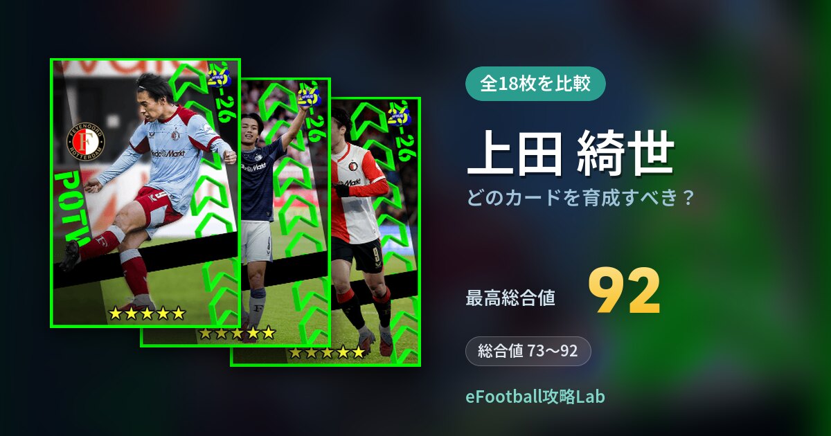 【イーフト】上田 綺世はどのカードを育成すべき？全18枚を比較