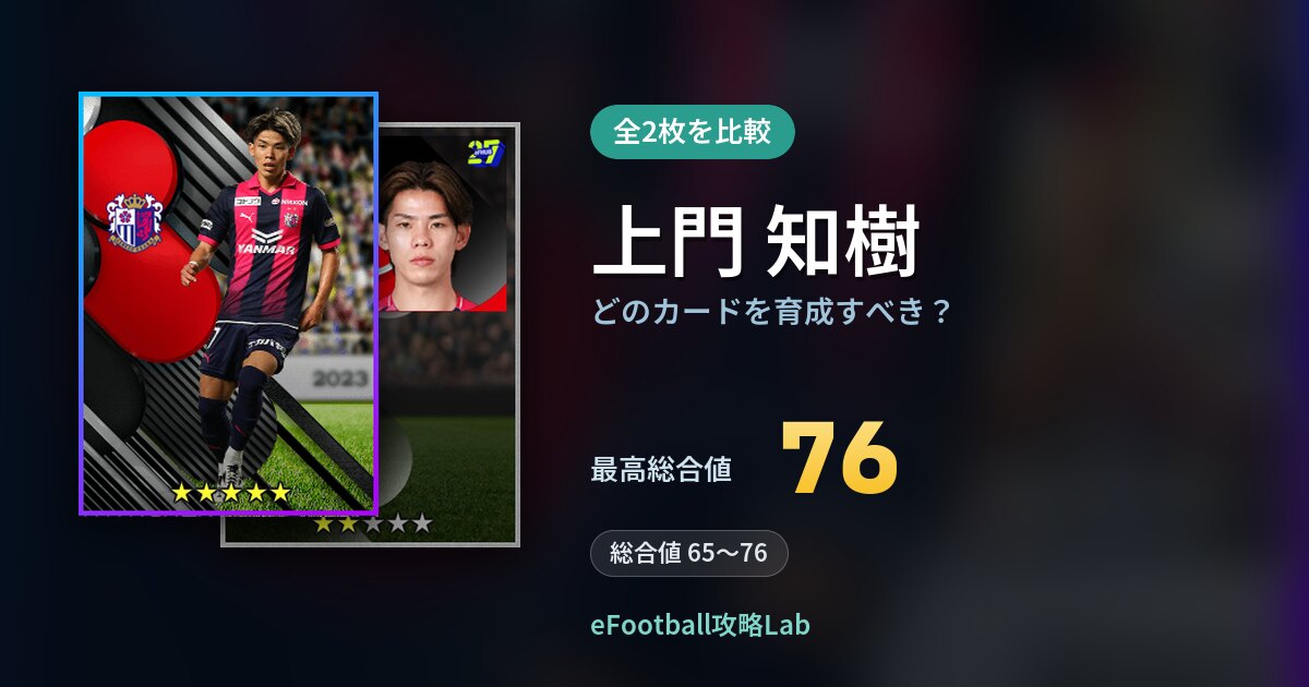 【イーフト】上門 知樹はどのカードを育成すべき？全2枚を比較