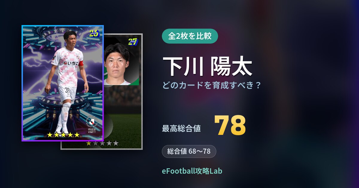 【イーフト】下川 陽太はどのカードを育成すべき?全2枚を比較