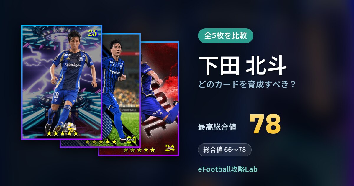 【イーフト】下田 北斗はどのカードを育成すべき？全5枚を比較