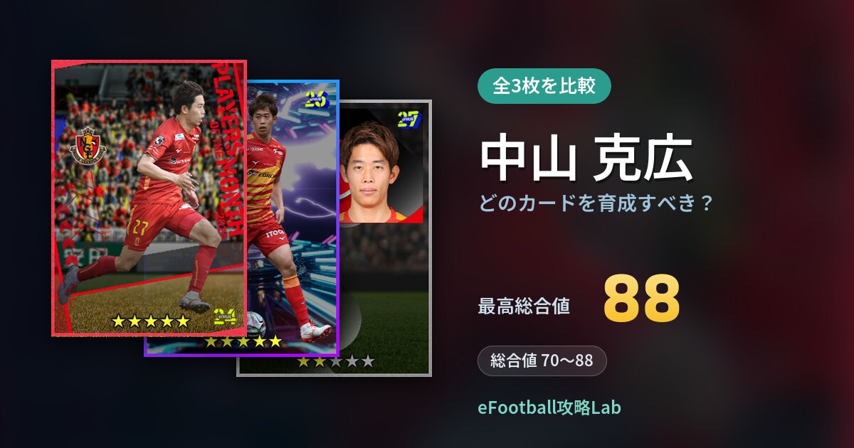 【イーフト】中山 克広はどのカードを育成すべき？全3枚を比較