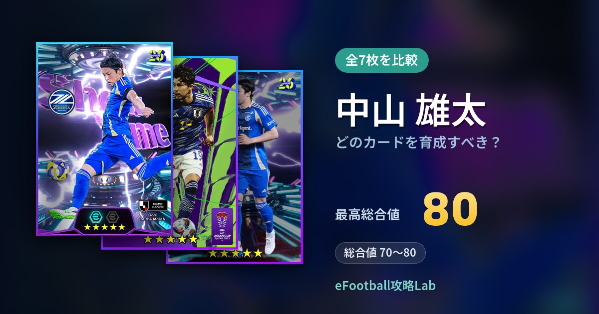 【イーフト】中山 雄太はどのカードを育成すべき？全7枚を比較