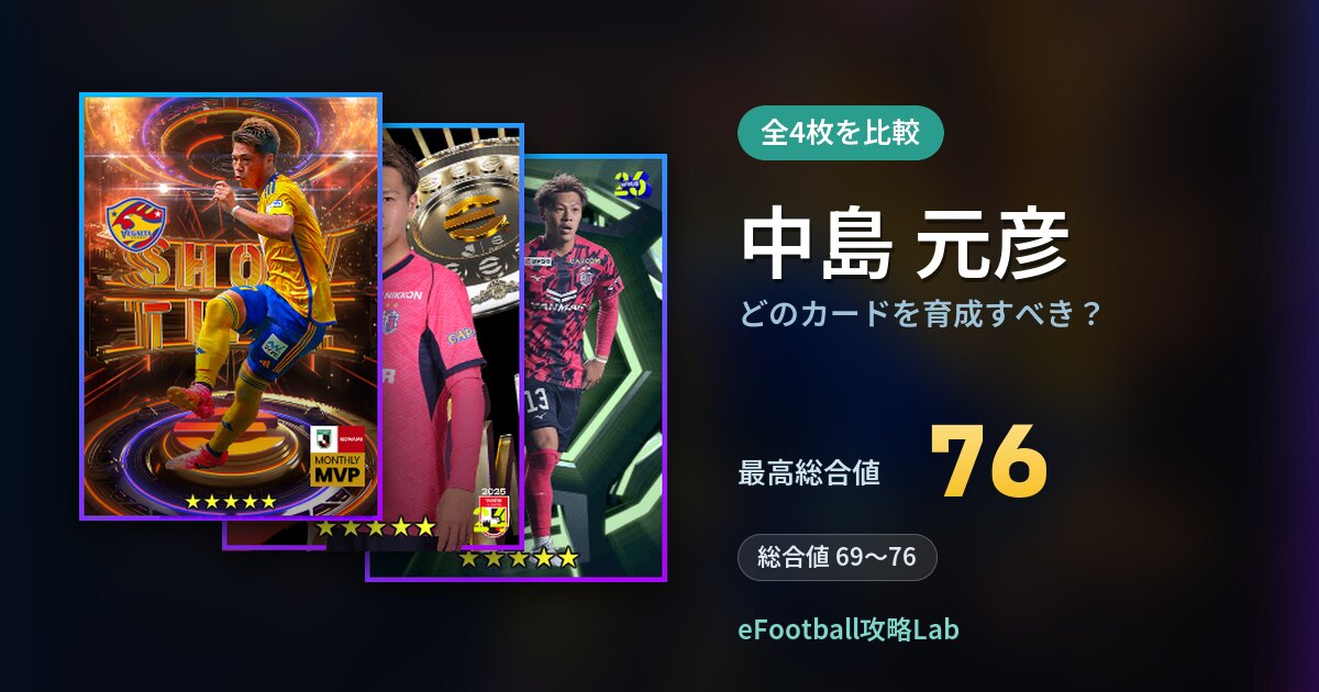 【イーフト】中島 元彦はどのカードを育成すべき？全4枚を比較