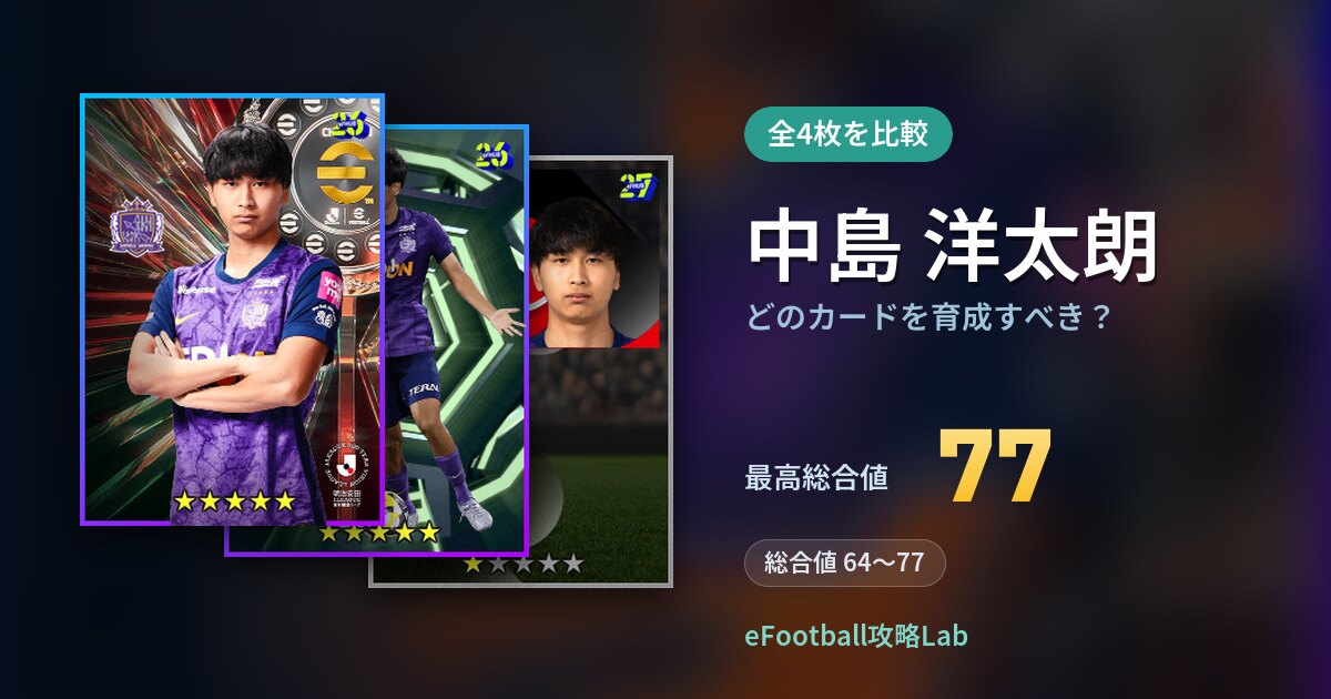 【イーフト】中島 洋太朗はどのカードを育成すべき？全4枚を比較