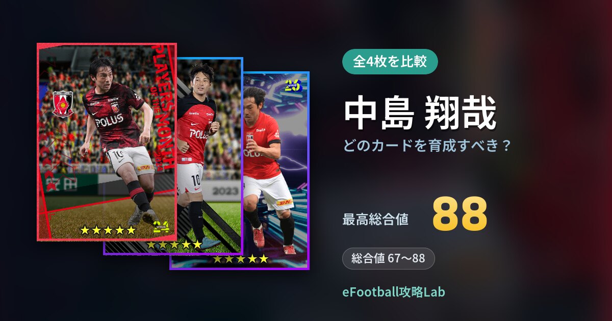 【イーフト】中島 翔哉はどのカードを育成すべき?全4枚を比較