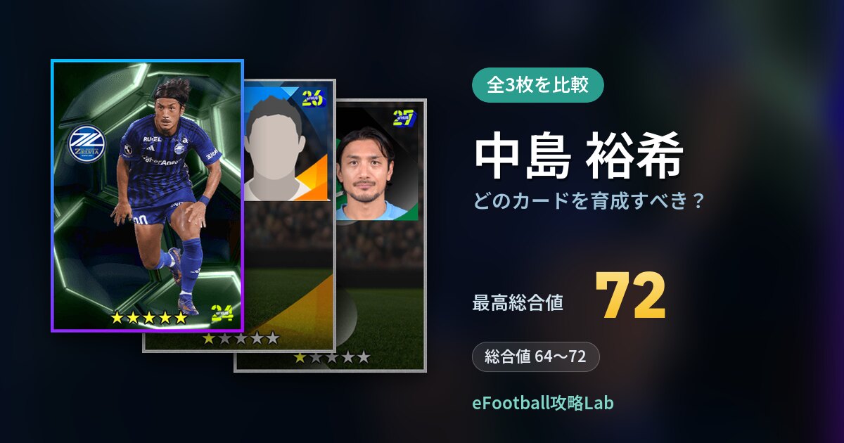 【イーフト】中島 裕希はどのカードを育成すべき？全3枚を比較