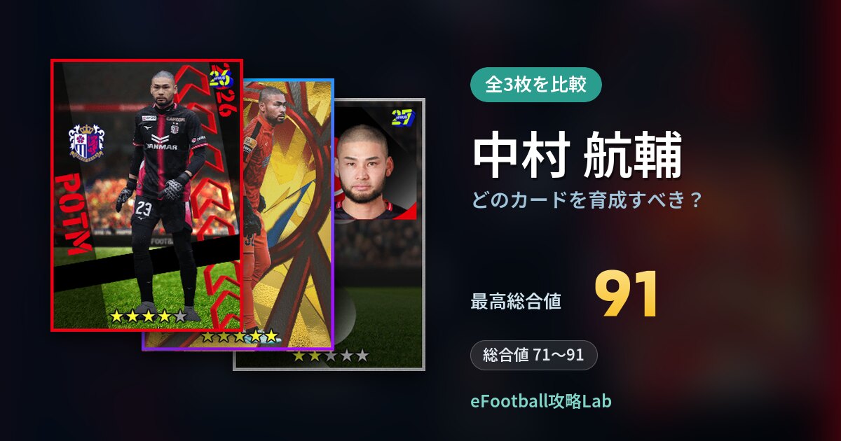 【イーフト】中村 航輔はどのカードを育成すべき？全3枚を比較