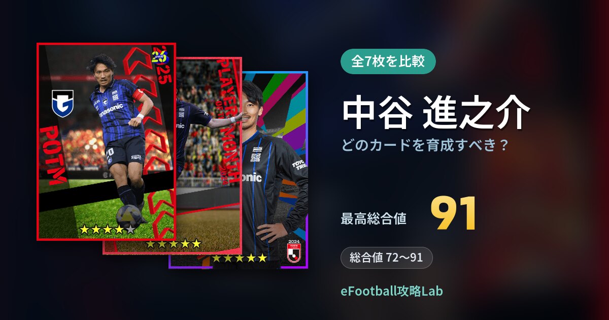 【イーフト】中谷 進之介はどのカードを育成すべき？全7枚を比較