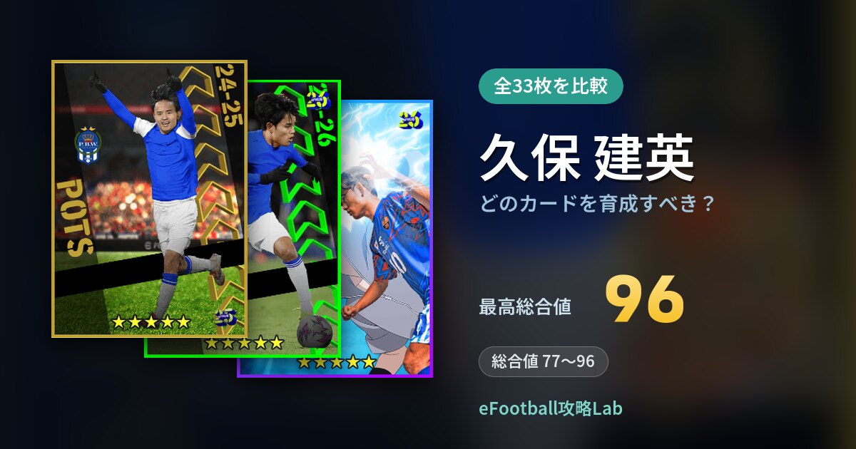【イーフト】久保 建英はどのカードを育成すべき？全33枚を比較