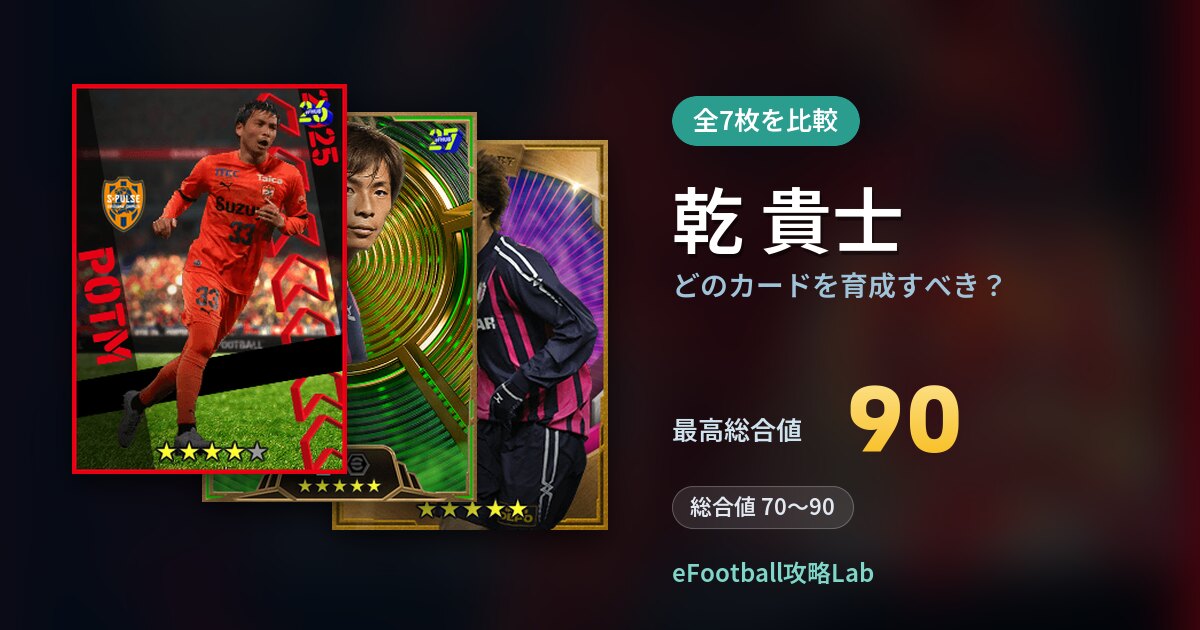 【イーフト】乾 貴士はどのカードを育成すべき？全7枚を比較