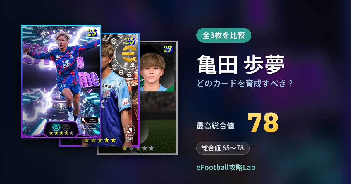 【イーフト】亀田 歩夢はどのカードを育成すべき？全3枚を比較