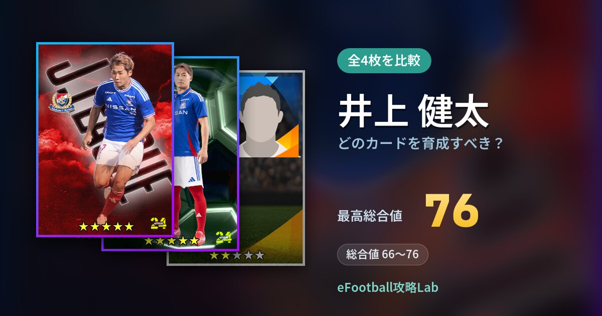 【イーフト】井上 健太はどのカードを育成すべき？全4枚を比較