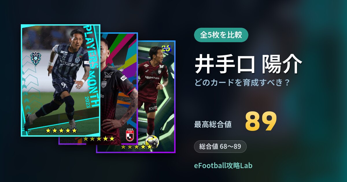 【イーフト】井手口 陽介はどのカードを育成すべき？全5枚を比較