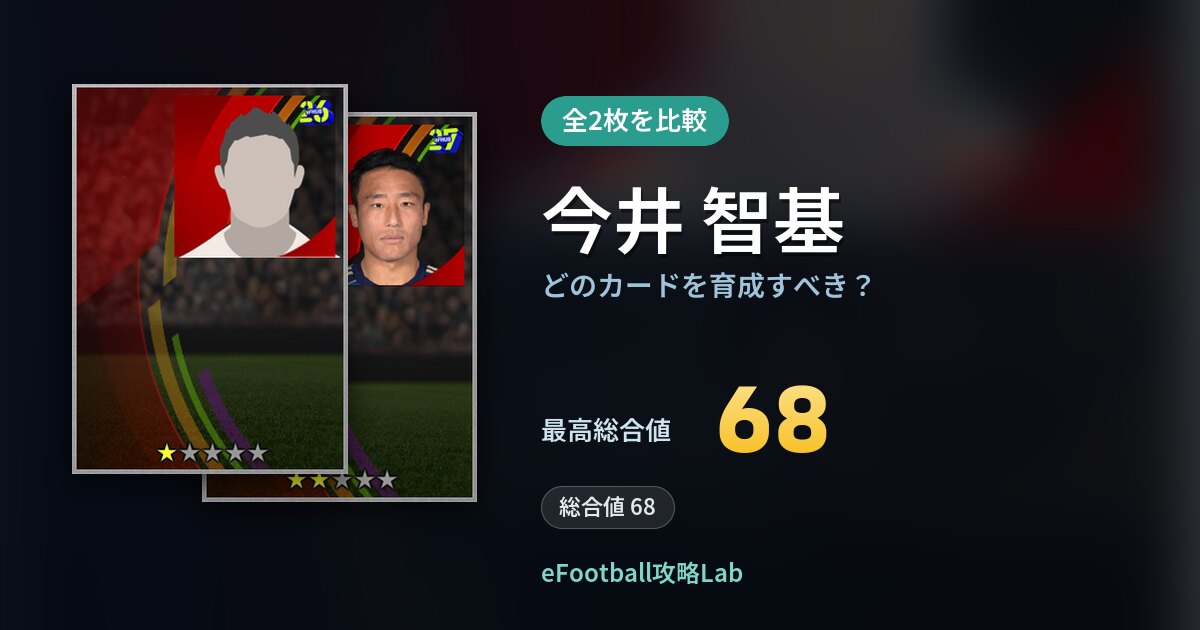【イーフト】今井 智基はどのカードを育成すべき？全2枚を比較