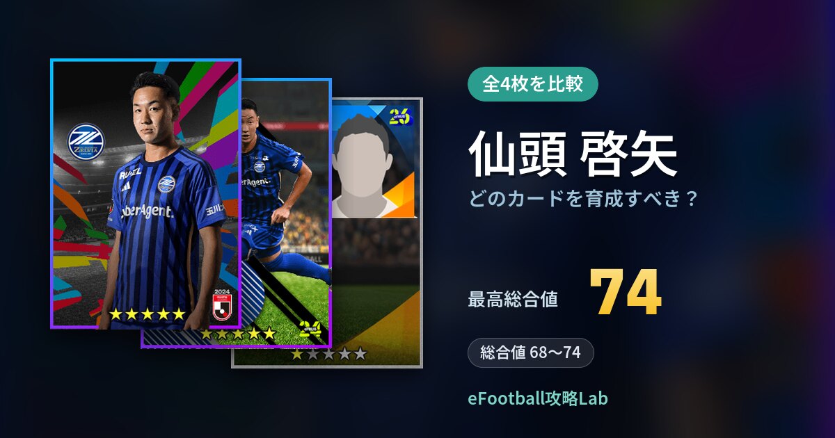 【イーフト】仙頭 啓矢はどのカードを育成すべき？全4枚を比較