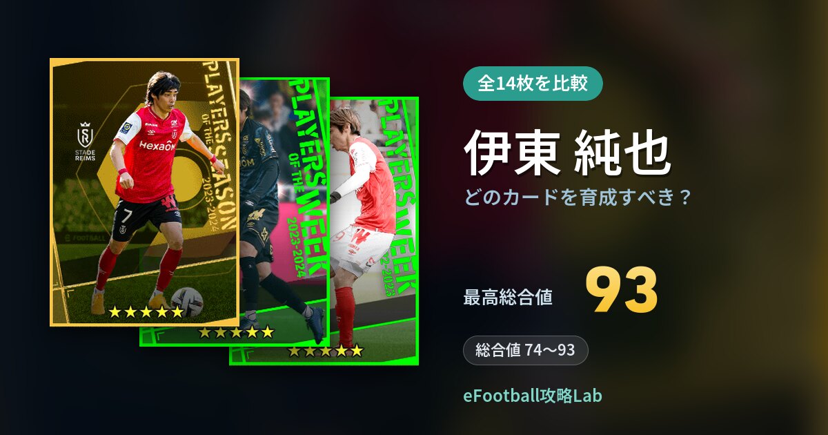 【イーフト】伊東 純也はどのカードを育成すべき？全14枚を比較