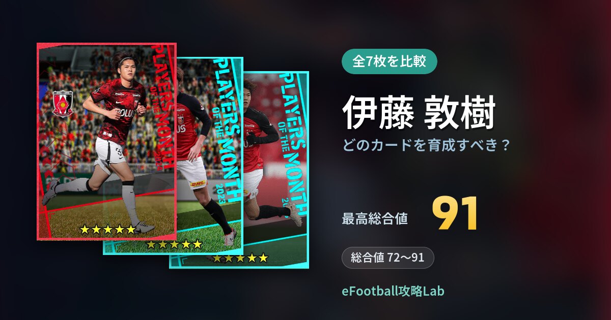 【イーフト】伊藤 敦樹はどのカードを育成すべき？全7枚を比較