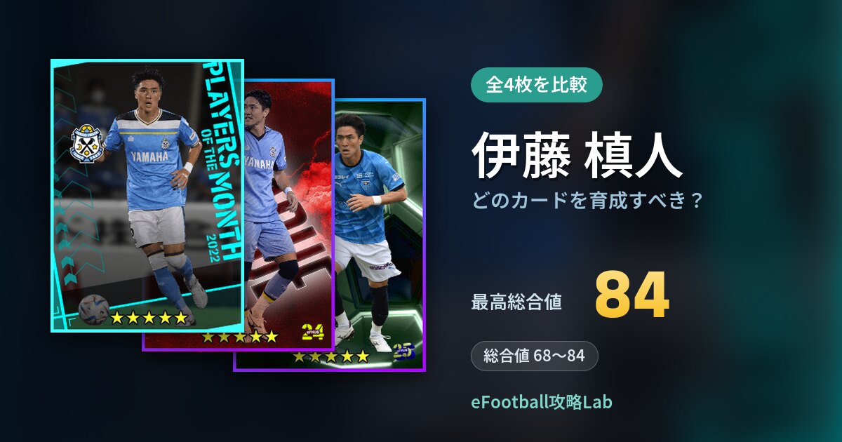 【イーフト】伊藤 槙人はどのカードを育成すべき？全4枚を比較