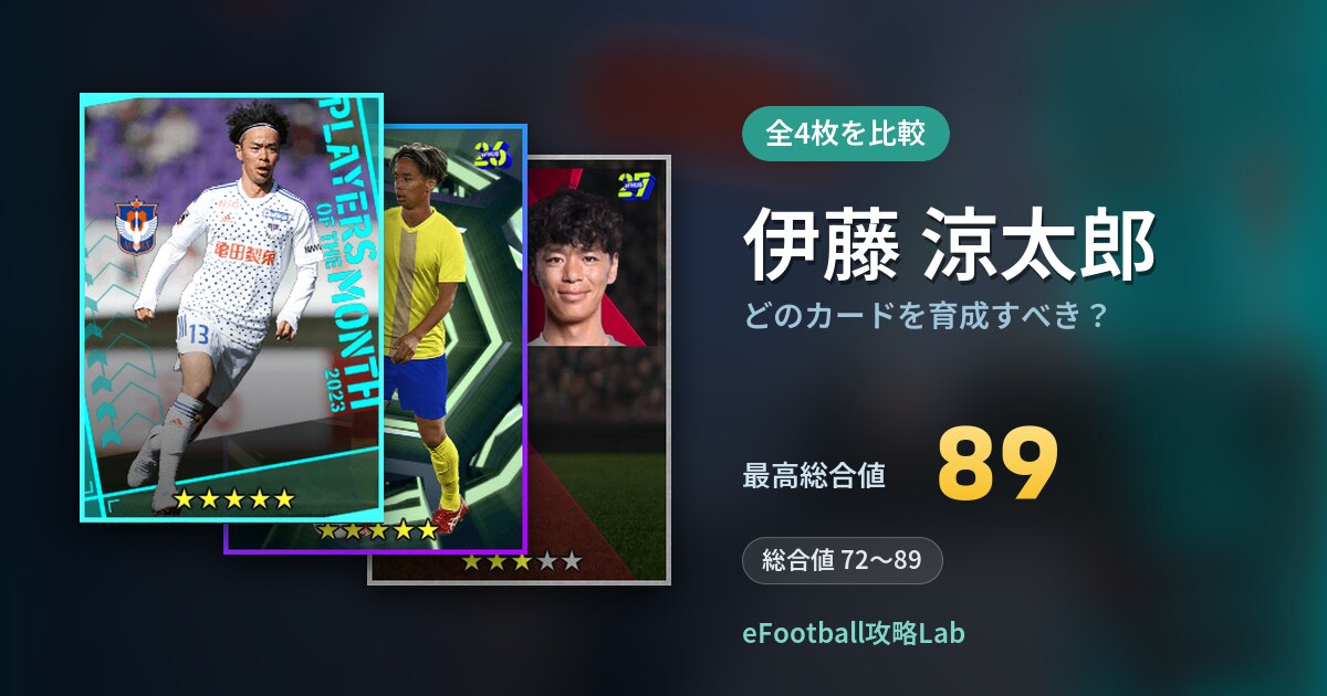 【イーフト】伊藤 涼太郎はどのカードを育成すべき？全4枚を比較