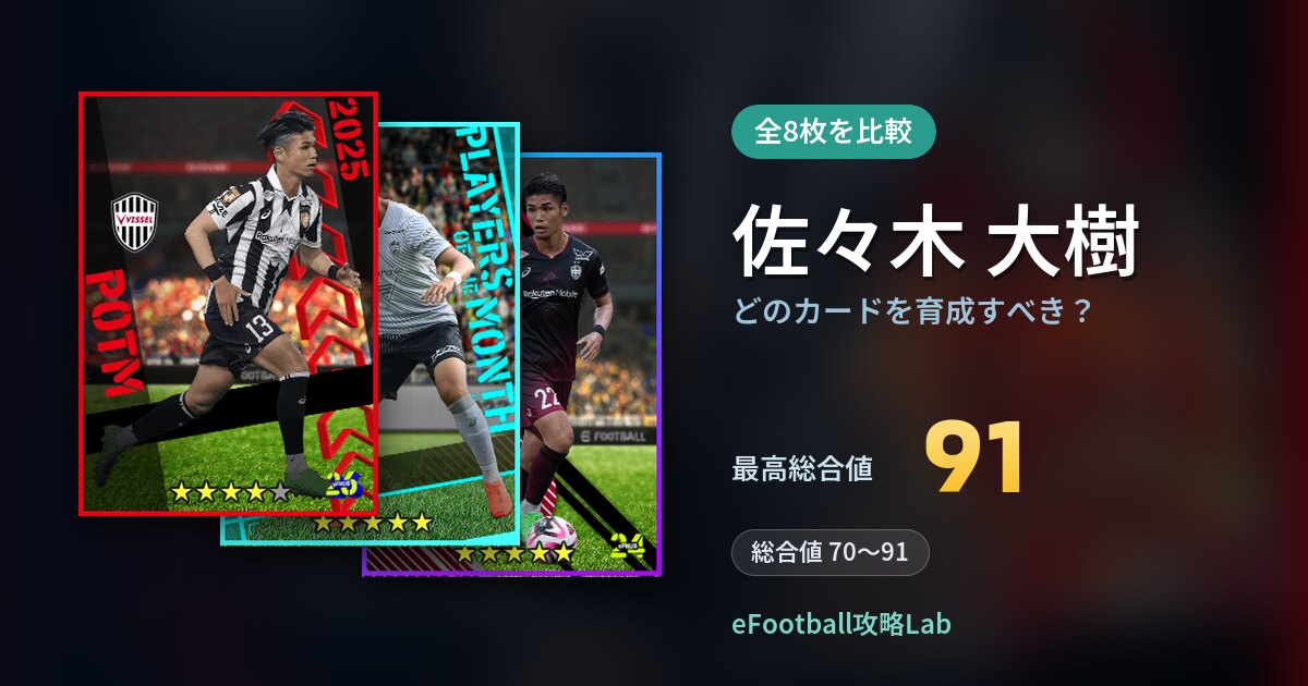 【イーフト】佐々木 大樹はどのカードを育成すべき？全8枚を比較