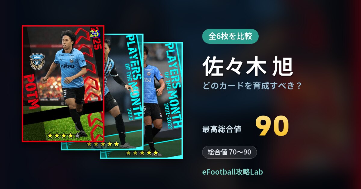 【イーフト】佐々木 旭はどのカードを育成すべき？全6枚を比較