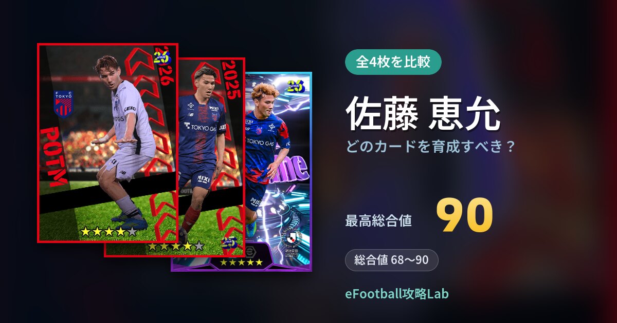 【イーフト】佐藤 恵允はどのカードを育成すべき？全4枚を比較