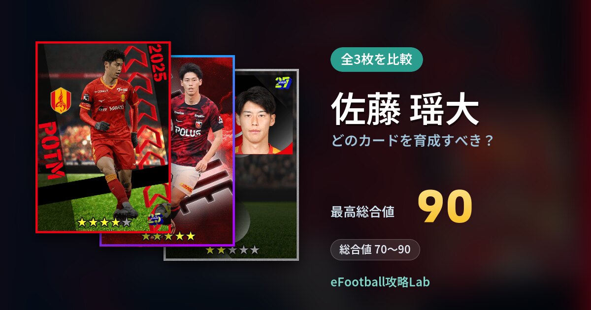 【イーフト】佐藤 瑶大はどのカードを育成すべき？全3枚を比較