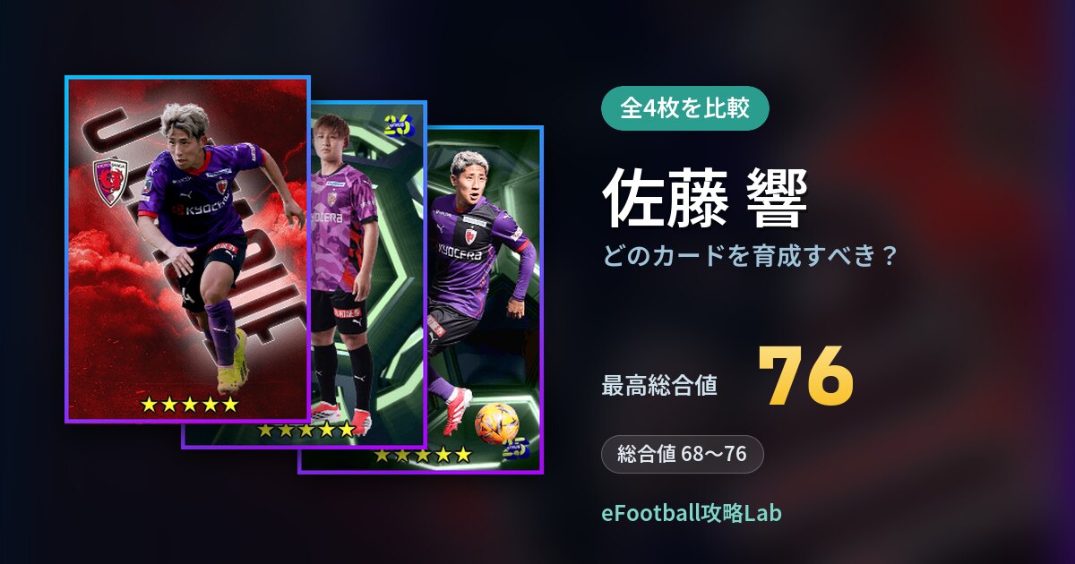 【イーフト】佐藤 響はどのカードを育成すべき?全4枚を比較